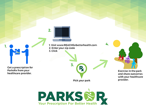 parks_rx_infographic_16